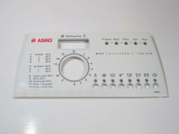 ПАНЕЛЬ УПРАВЛЕНИЯ